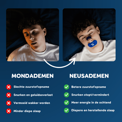 Maximale Ademhaling Bundel - Mondtape & Neusstrips