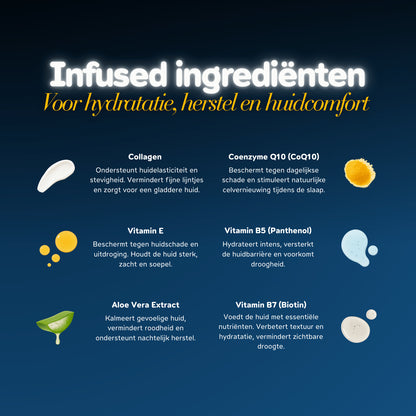 Collageen + Vitamine Mondtape - Met Ademgaatje