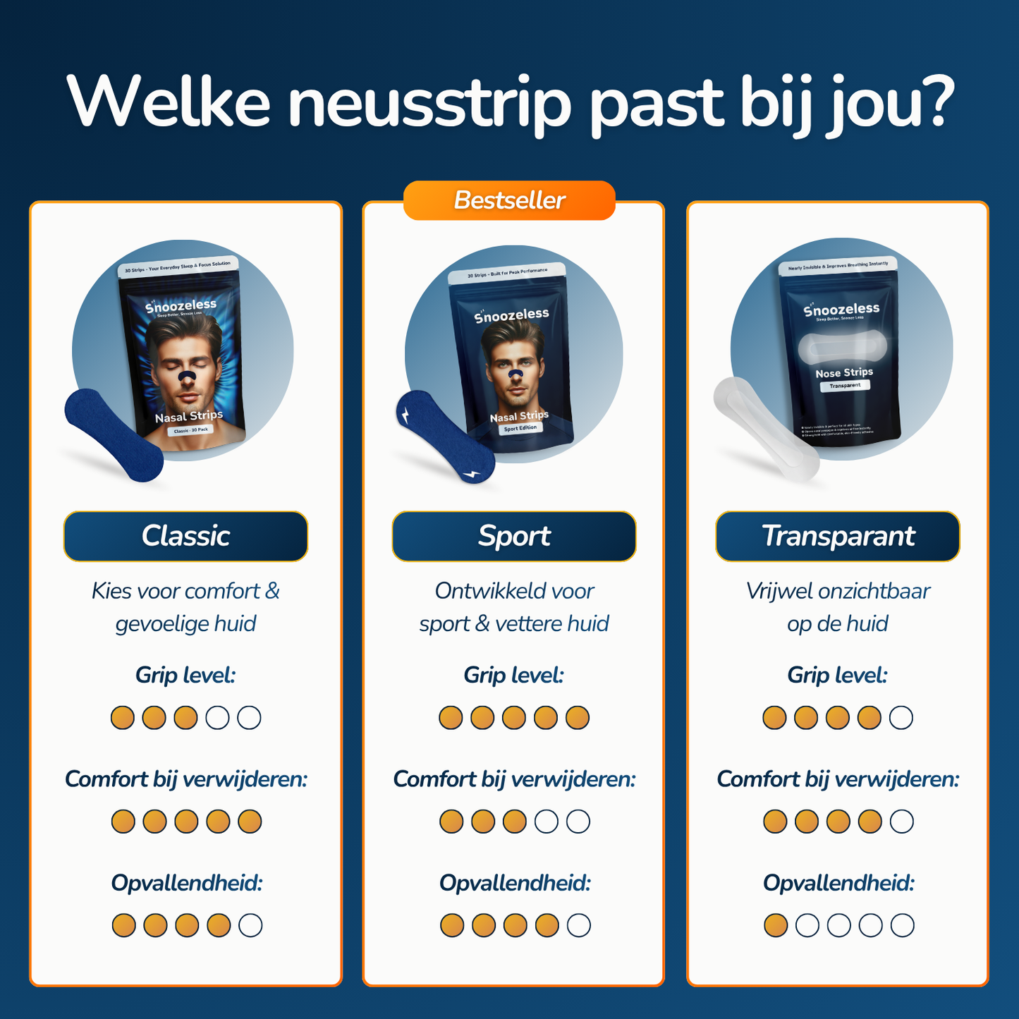Transparante Neusstrips - Voor Slaap & Sport