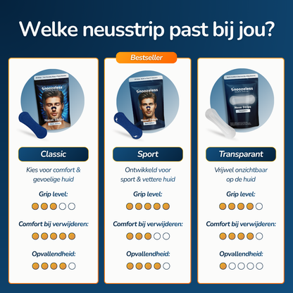 Sport Neusstrips - Instapmodel | Blauw