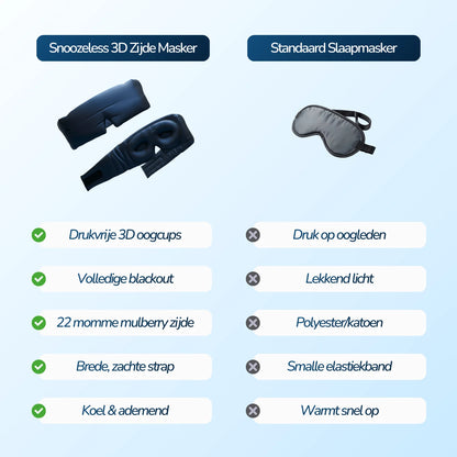 3D Zijden Slaapmasker - Midnight Navy