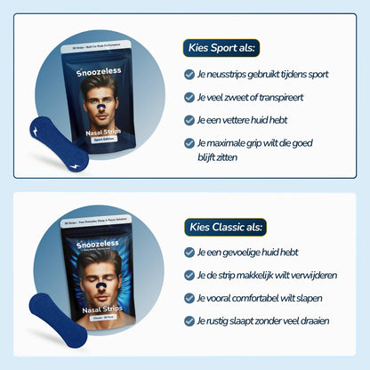 Sport Neusstrips - Zweetbestendig | Blauw