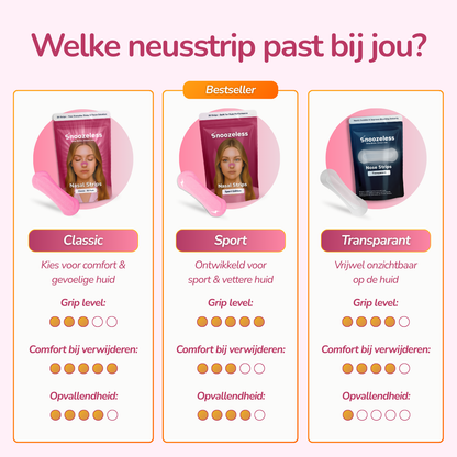 Classic Roze Neusstrips - instapmodel