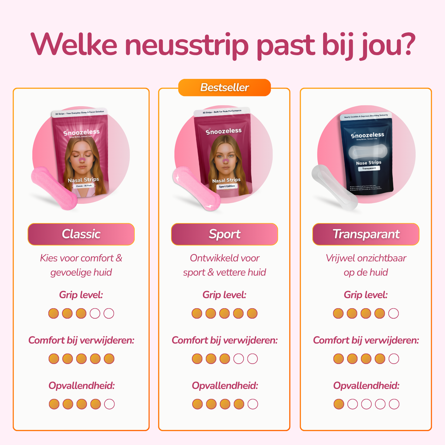 Sport Neusstrips - Instapmodel | Roze