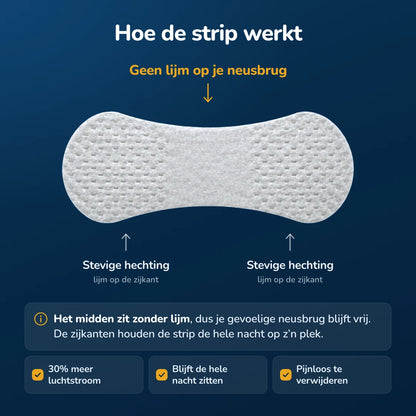 Neusstrips | Voor gevoelige huid